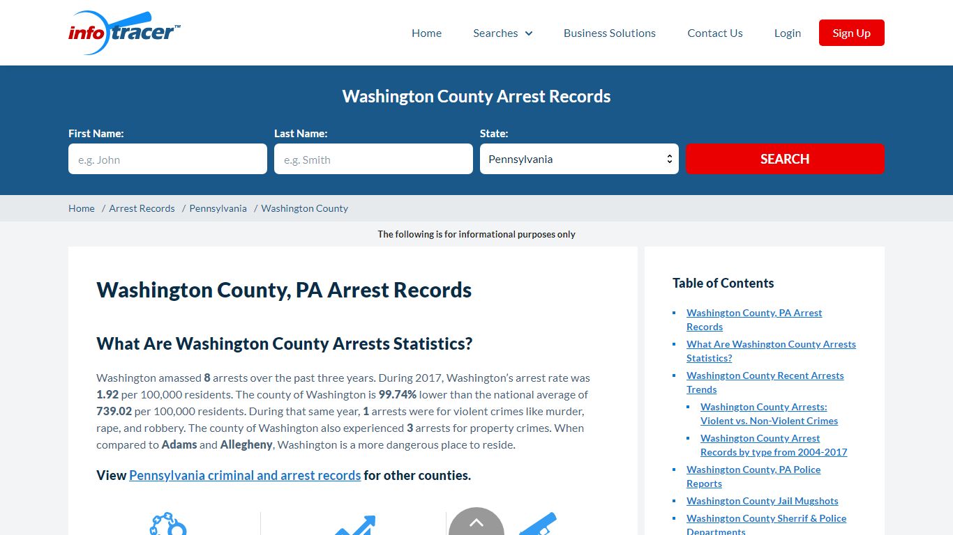 Washington County, PA Arrest Records - Infotracer.com